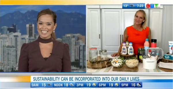 Incorporating Sustainable Habits Into Our Daily Lives